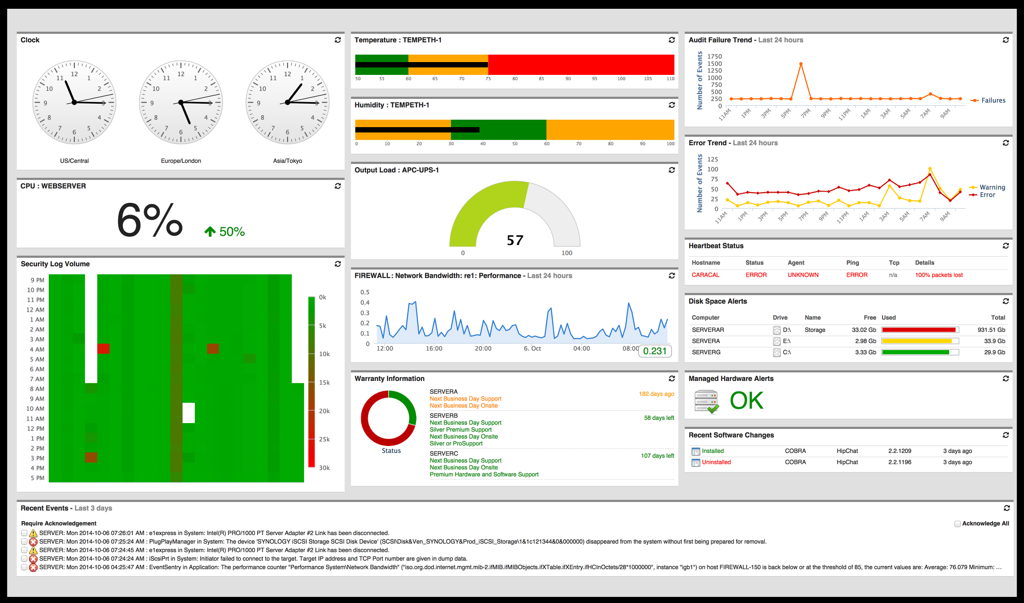 download monitoring the comprehensive nuclear test ban