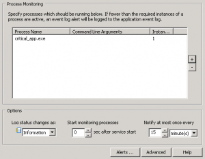 process monitoring