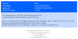 IIS Email Alert