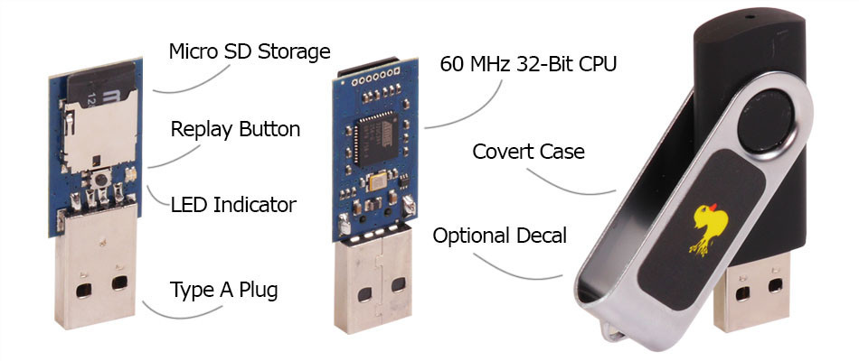 USB Rubber Ducky