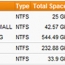 Disk Space usage on a given server